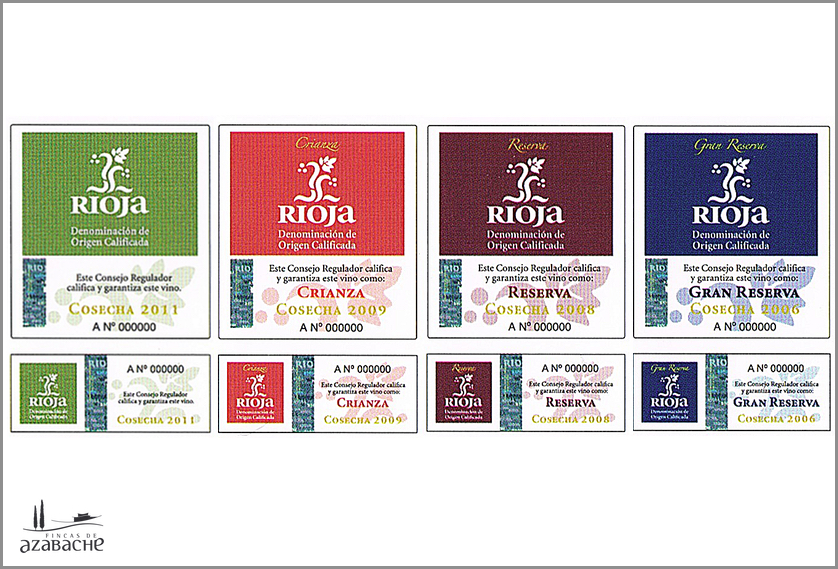 RIOJA WINES PER CATEGORY